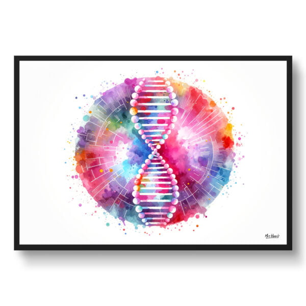 dream watercolour single genome map front view