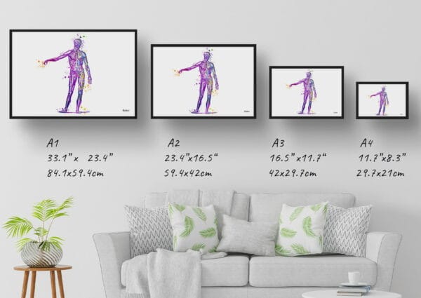 medical splash body print size comparison