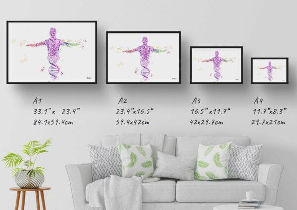 medical splash dna figure print size comparison