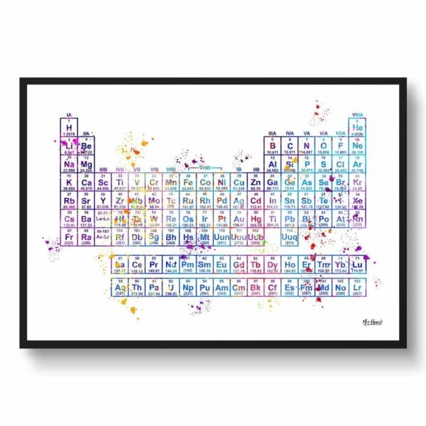 medical splash periodic table front view